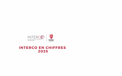 Interco en chiffres: 2025