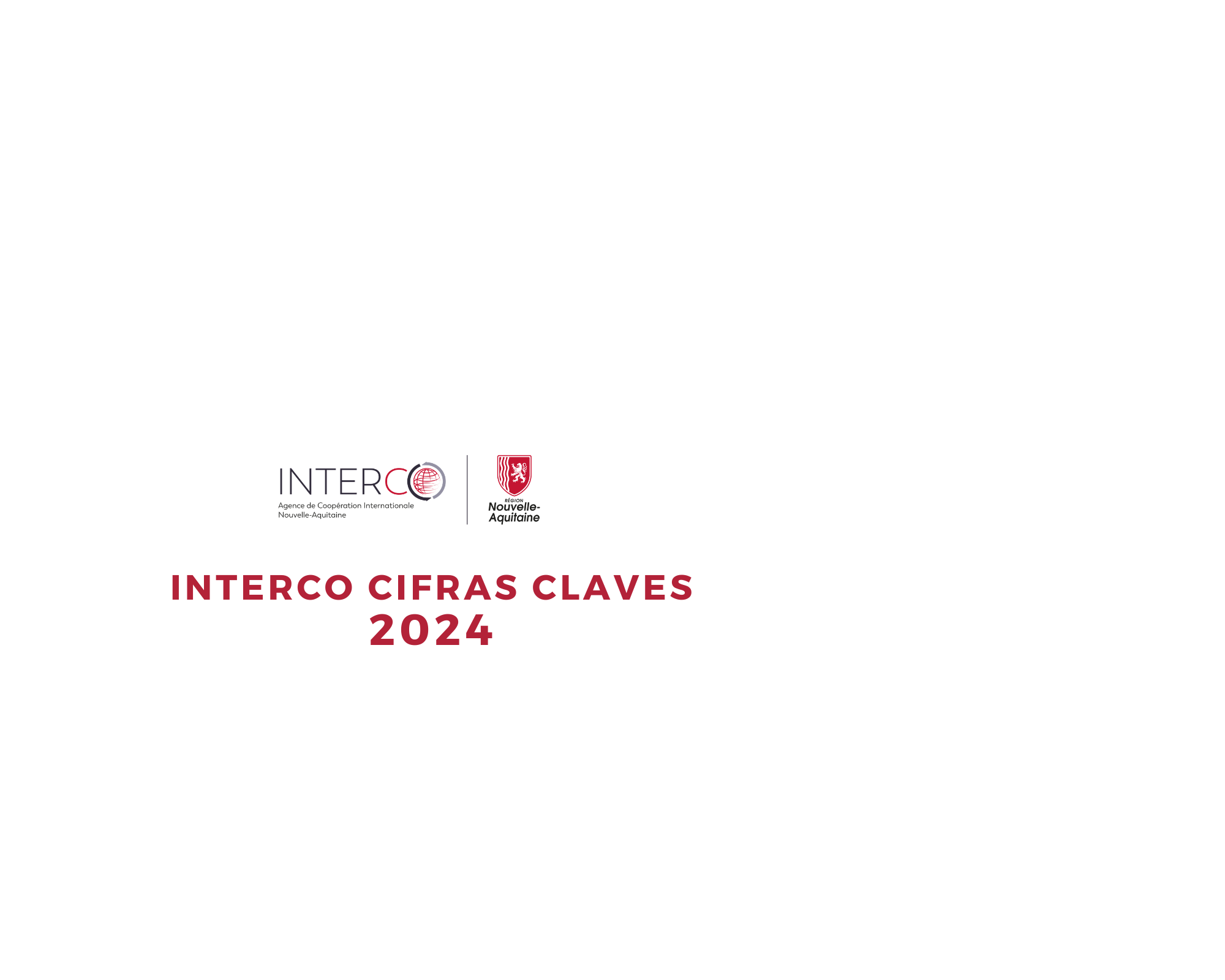 Interco cifras claves: 2024